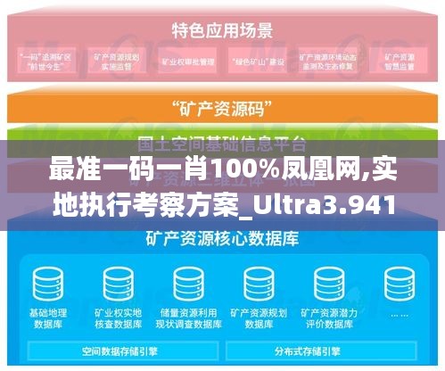 最准一码一肖100%凤凰网,实地执行考察方案_Ultra3.941