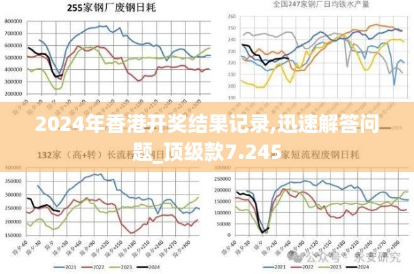 2024年香港开奖结果记录,迅速解答问题_顶级款7.245