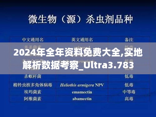 2024年全年资料免费大全,实地解析数据考察_Ultra3.783