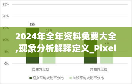 2024年全年资料免费大全,现象分析解释定义_Pixel17.776