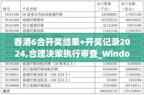 香港6合开奖结果+开奖记录2024,合理决策执行审查_Windows4.696