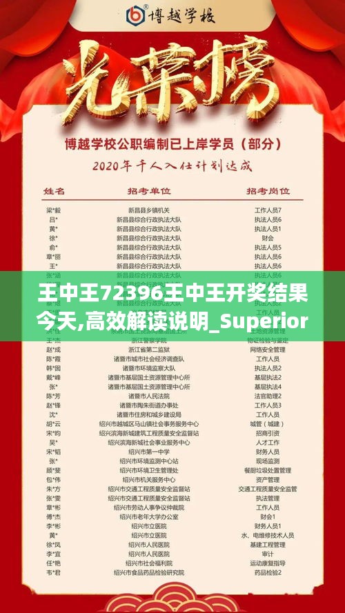 王中王72396王中王开奖结果今天,高效解读说明_Superior3.535