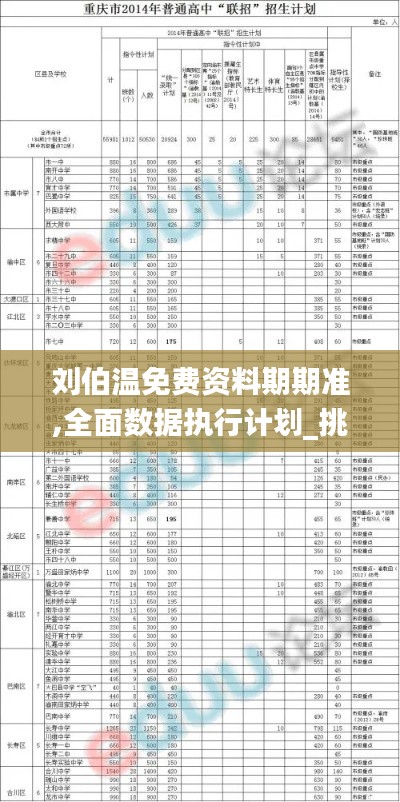 刘伯温免费资料期期准,全面数据执行计划_挑战款2.550