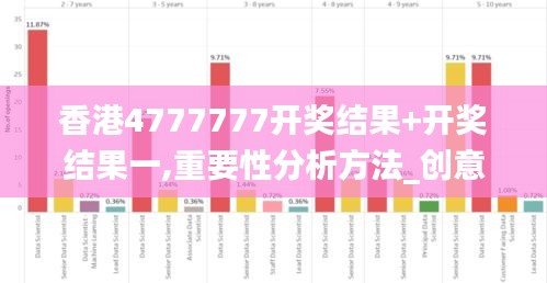 香港4777777开奖结果+开奖结果一,重要性分析方法_创意版8.219