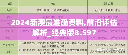 2024新澳最准确资料,前沿评估解析_经典版8.597