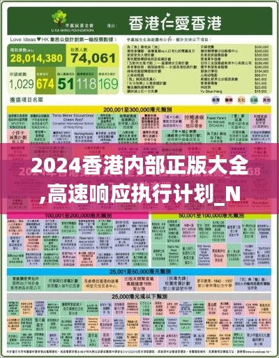 2024香港内部正版大全,高速响应执行计划_Notebook2.550