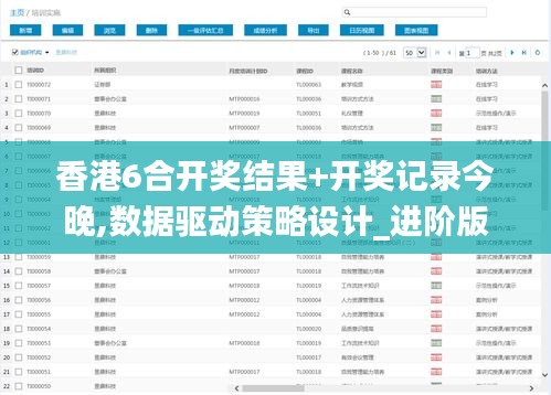 香港6合开奖结果+开奖记录今晚,数据驱动策略设计_进阶版5.567