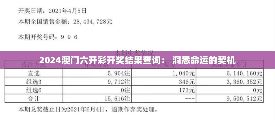 一丝不苟 第2页