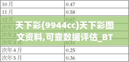 天下彩(9944cc)天下彩图文资料,可靠数据评估_BT5.687