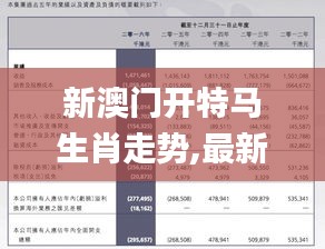 新澳门开特马生肖走势,最新解答方案_2DM1.924