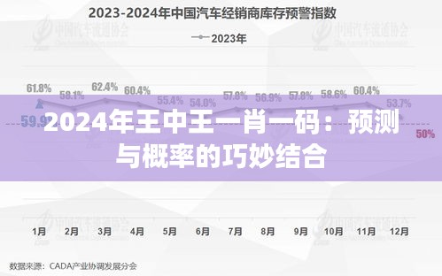 2024年王中王一肖一码：预测与概率的巧妙结合