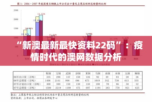 “新澳最新最快资料22码”：疫情时代的澳网数据分析