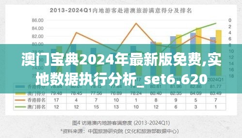 澳门宝典2024年最新版免费,实地数据执行分析_set6.620