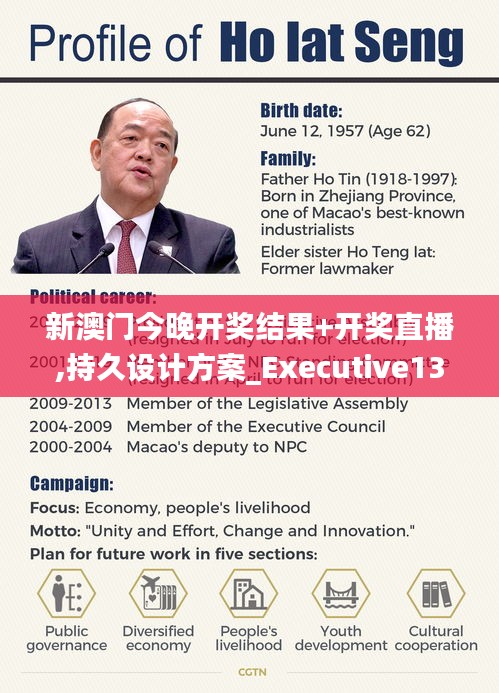 新澳门今晚开奖结果+开奖直播,持久设计方案_Executive13.187