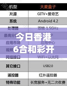 今日香港6合和彩开奖结果查询,数据支持策略解析_10DM8.332