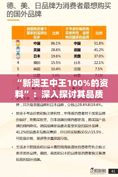 “新澳王中王100%的资料”：深入探讨其品质保证与消费者信赖度