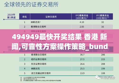 494949最快开奖结果 香港 新闻,可靠性方案操作策略_bundle1.737