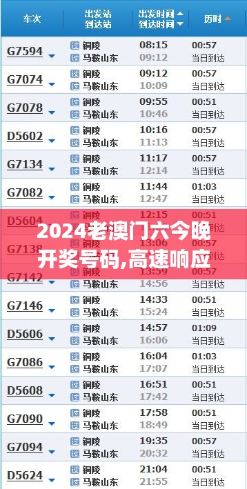 2024老澳门六今晚开奖号码,高速响应执行计划_AP14.557