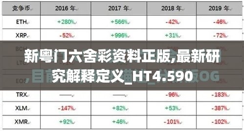 新粤门六舍彩资料正版,最新研究解释定义_HT4.590