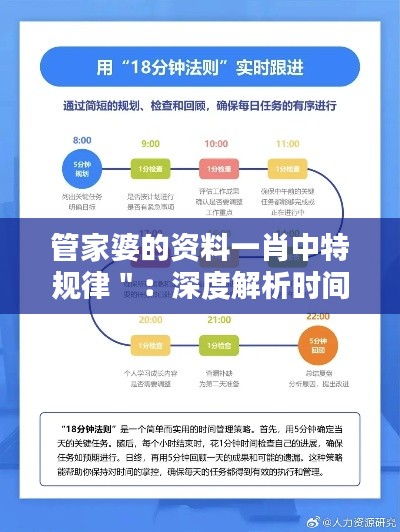 管家婆的资料一肖中特规律＂：深度解析时间管理的黄金法则