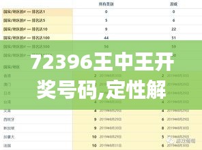 72396王中王开奖号码,定性解答解释定义_影像版6.355