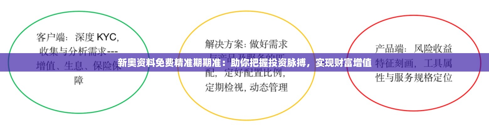 新奥资料免费精准期期准：助你把握投资脉搏，实现财富增值