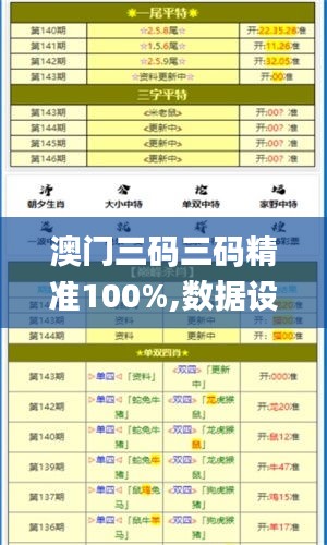 澳门三码三码精准100%,数据设计支持计划_Linux2.284