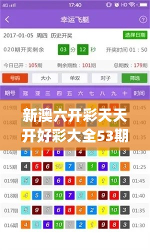 新澳六开彩天天开好彩大全53期,现状分析说明_RX版4.853