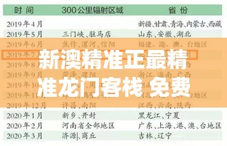 新澳精准正最精准龙门客栈 免费提供：洞察精准服务精髓，免费开启品质生活新篇章