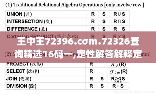 王中王72396.cσm.72326查询精选16码一,定性解答解释定义_1080p4.732