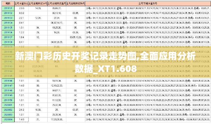 新澳门彩历史开奖记录走势图,全面应用分析数据_XT1.608