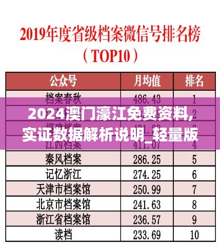 2024澳门濠江免费资料,实证数据解析说明_轻量版9.532