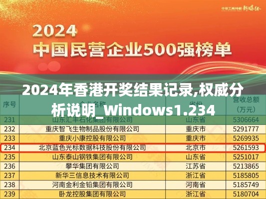 2024年香港开奖结果记录,权威分析说明_Windows1.234