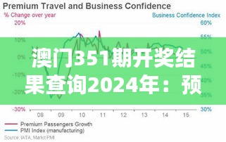 澳门351期开奖结果查询2024年：预测与分析，揭示数字背后的无限可能