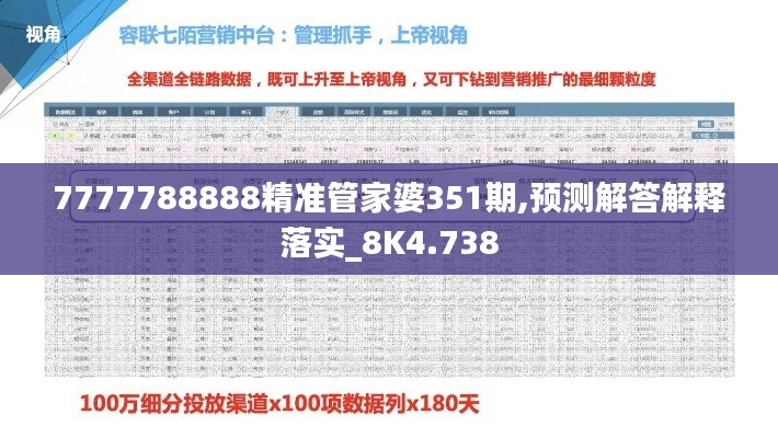 7777788888精准管家婆351期,预测解答解释落实_8K4.738