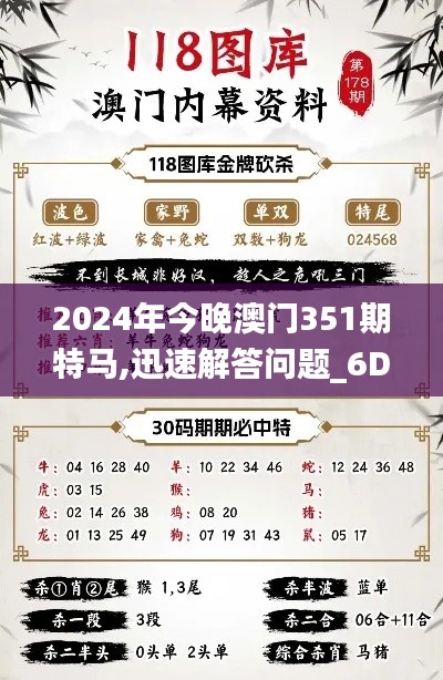 2024年今晚澳门351期特马,迅速解答问题_6DM14.301