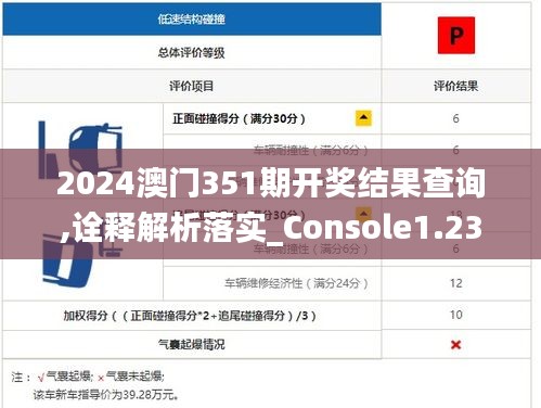 2024澳门351期开奖结果查询,诠释解析落实_Console1.235