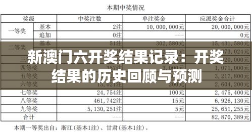 阳春白雪 第2页