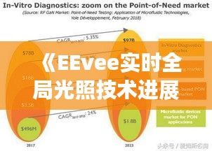 《EEvee实时全局光照技术进展：突破与创新之路》