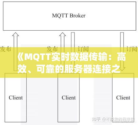 《MQTT实时数据传输：高效、可靠的服务器连接之道》