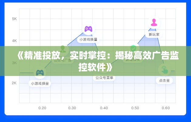 《精准投放，实时掌控：揭秘高效广告监控软件》