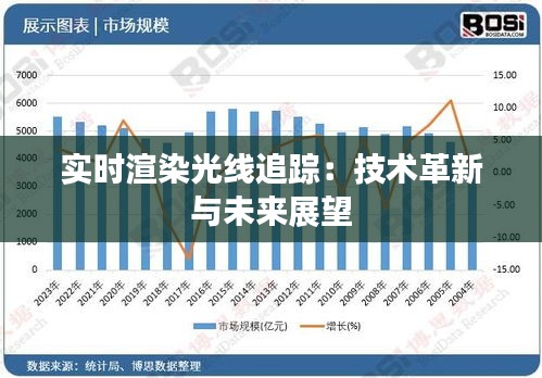 实时渲染光线追踪：技术革新与未来展望