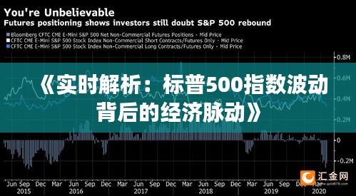 《实时解析：标普500指数波动背后的经济脉动》