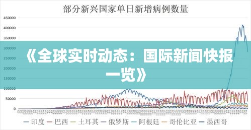 《全球实时动态：国际新闻快报一览》