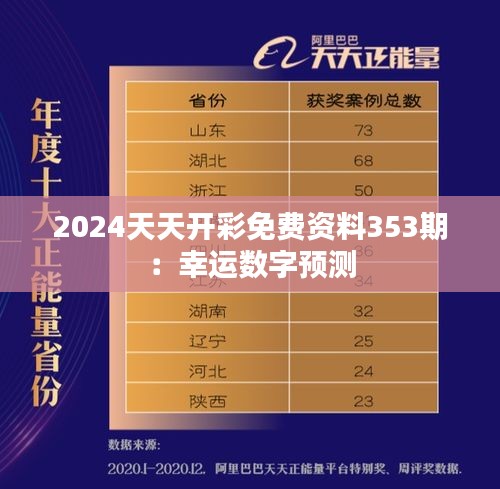 2024天天开彩免费资料353期：幸运数字预测