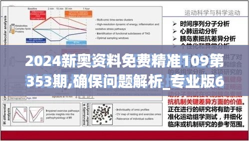 2024新奥资料免费精准109第353期,确保问题解析_专业版6.976