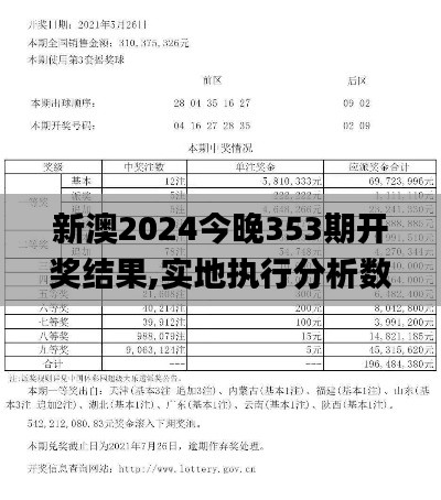 新澳2024今晚353期开奖结果,实地执行分析数据_WP版10.477