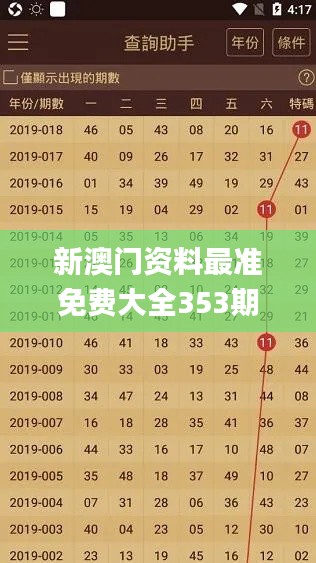 新澳门资料最准免费大全353期,数据资料解释定义_冒险版10.838