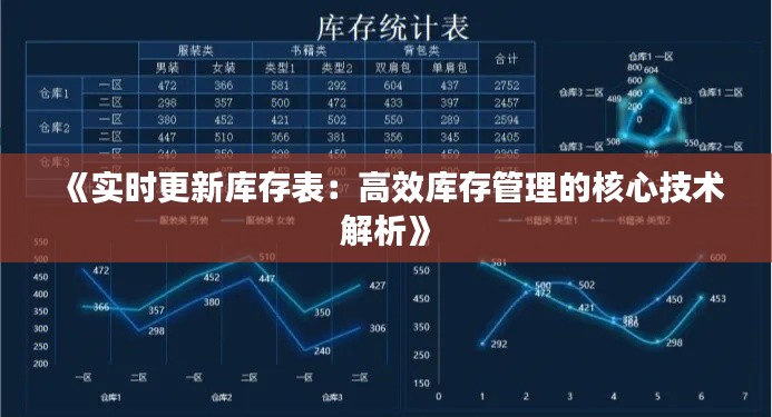 《实时更新库存表：高效库存管理的核心技术解析》