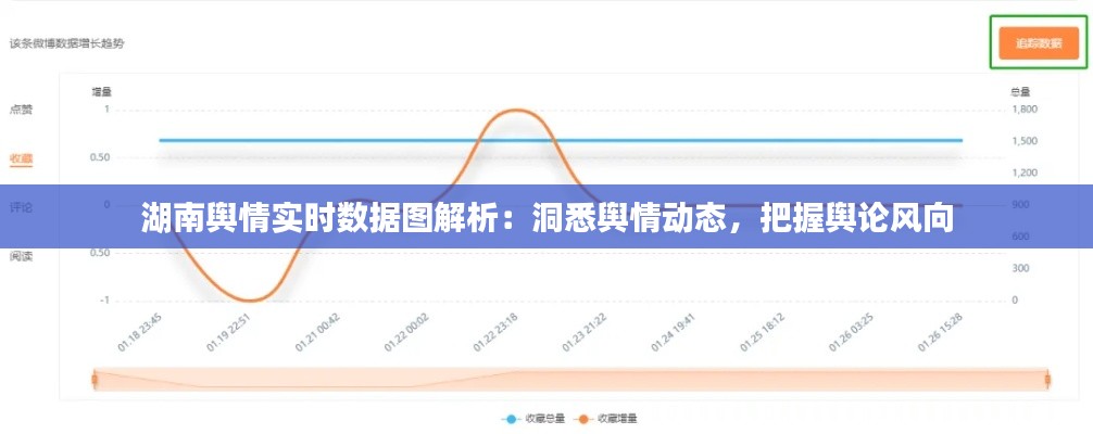 亘古新闻 第2页